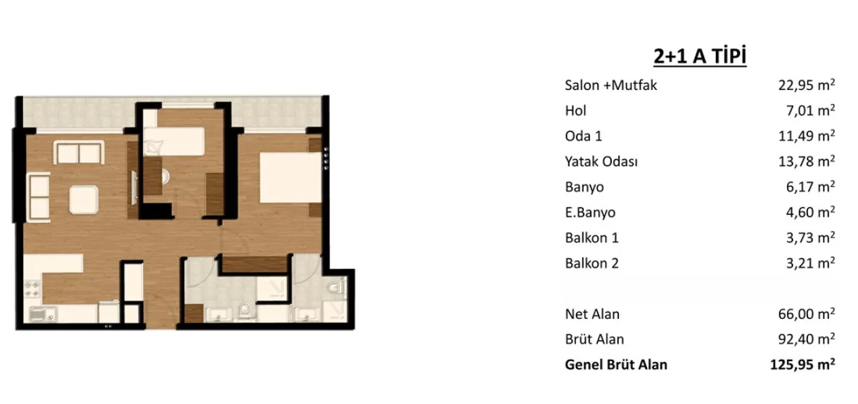İzmir’in hızla gelisen bolgesi Altindag, Bornova’da yukselen MODDA Bulvar projesinde sahibinden firsat satislar basladi! Kasım 8, 2025