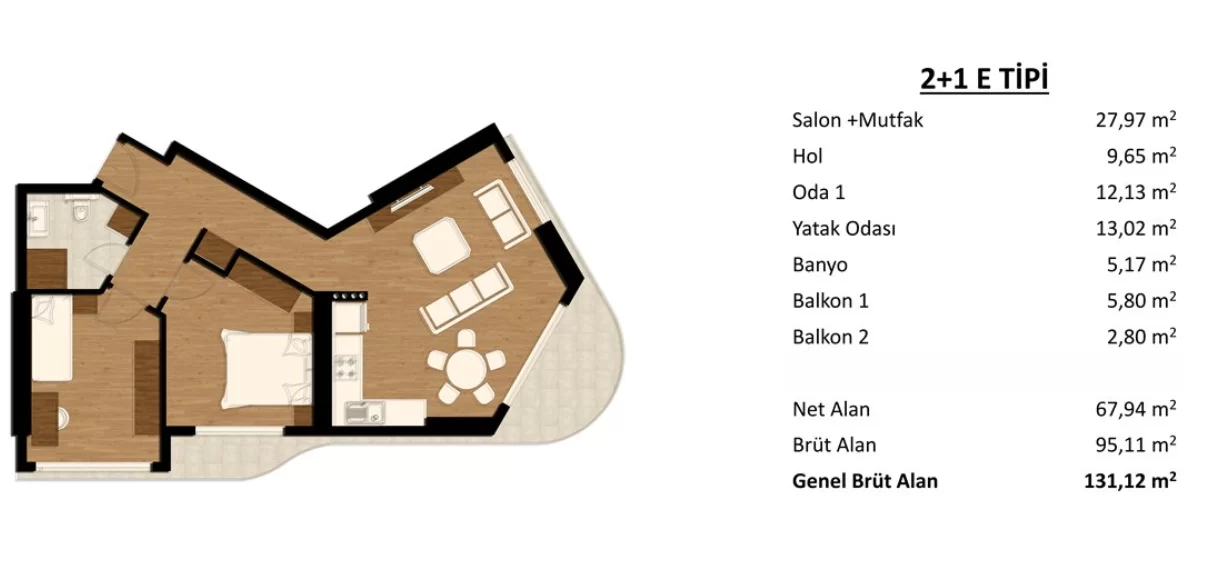 İzmir’in hızla gelisen bolgesi Altindag, Bornova’da yukselen MODDA Bulvar projesinde sahibinden firsat satislar basladi! Kasım 8, 2025