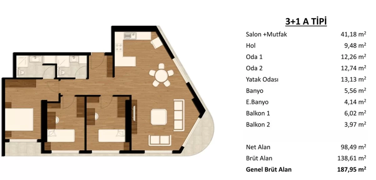 İzmir’in hızla gelisen bolgesi Altindag, Bornova’da yukselen MODDA Bulvar projesinde sahibinden firsat satislar basladi! Kasım 8, 2025